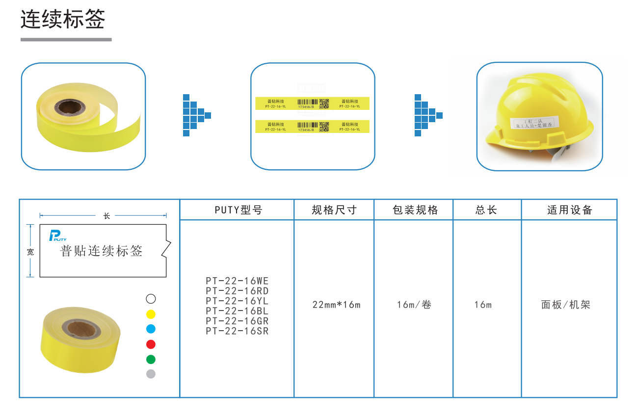 连续标签纸型号、案例